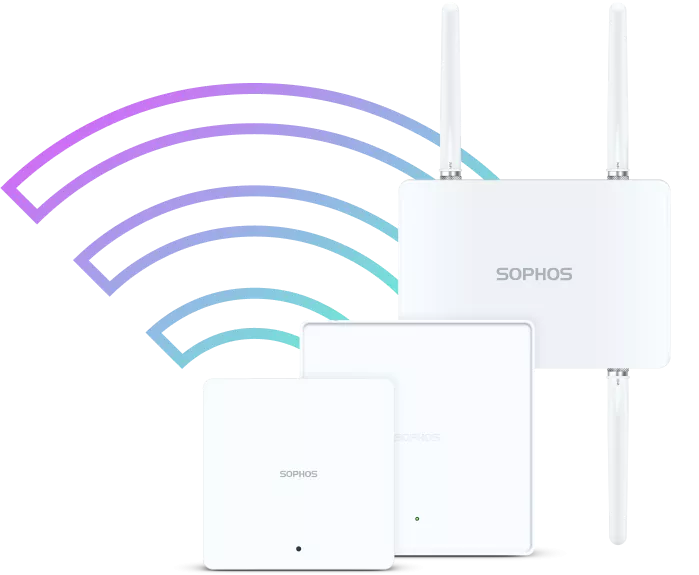 Sophos AP6 wifi 6 Series